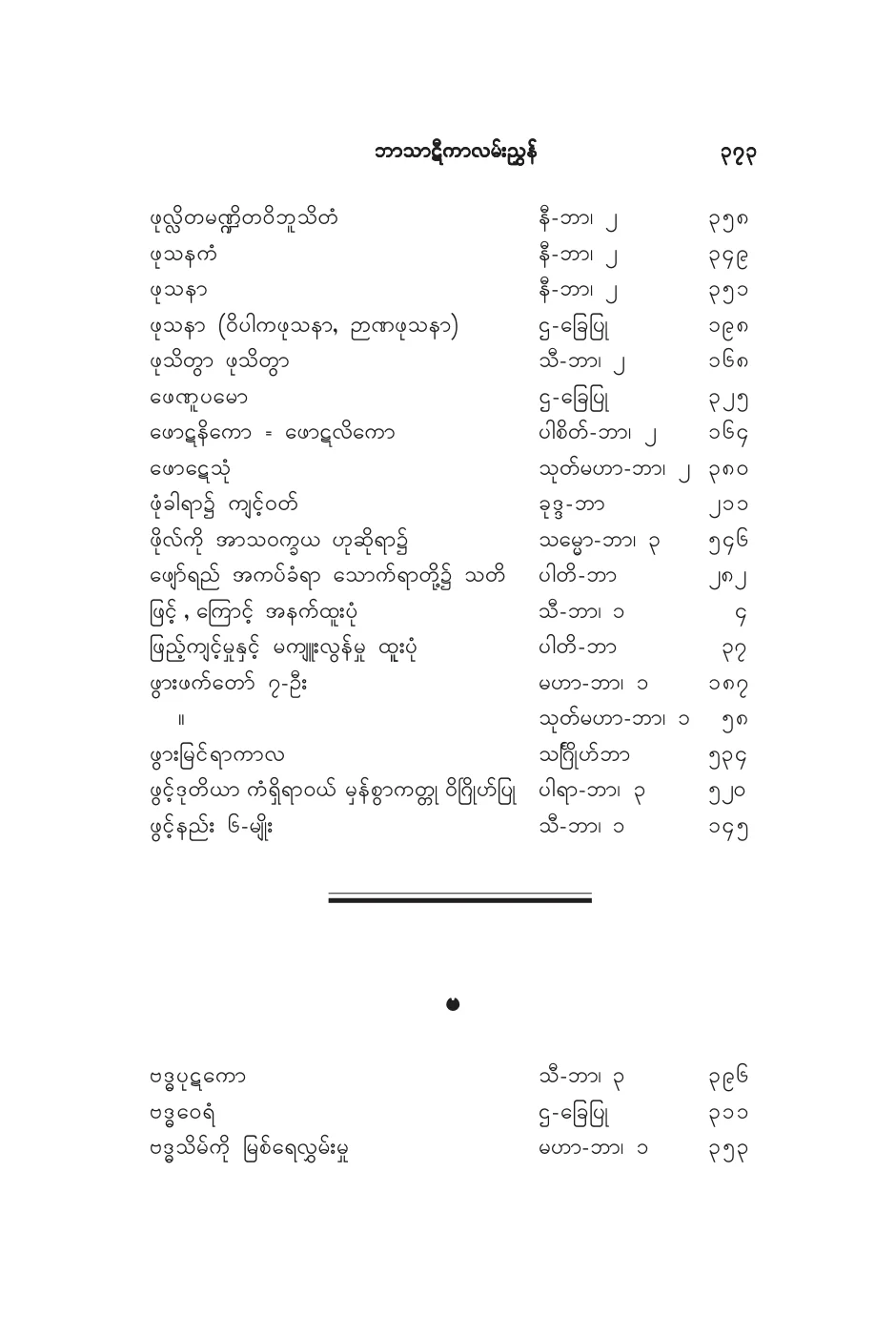 BT_INDEX_BA.pdf